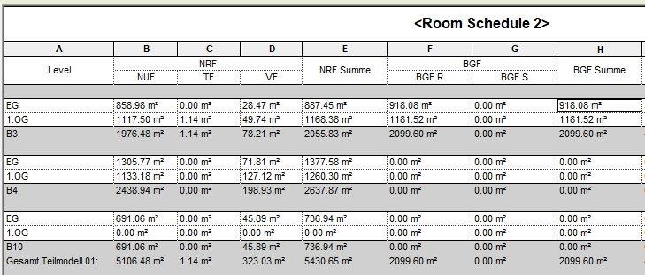 room by room schedule